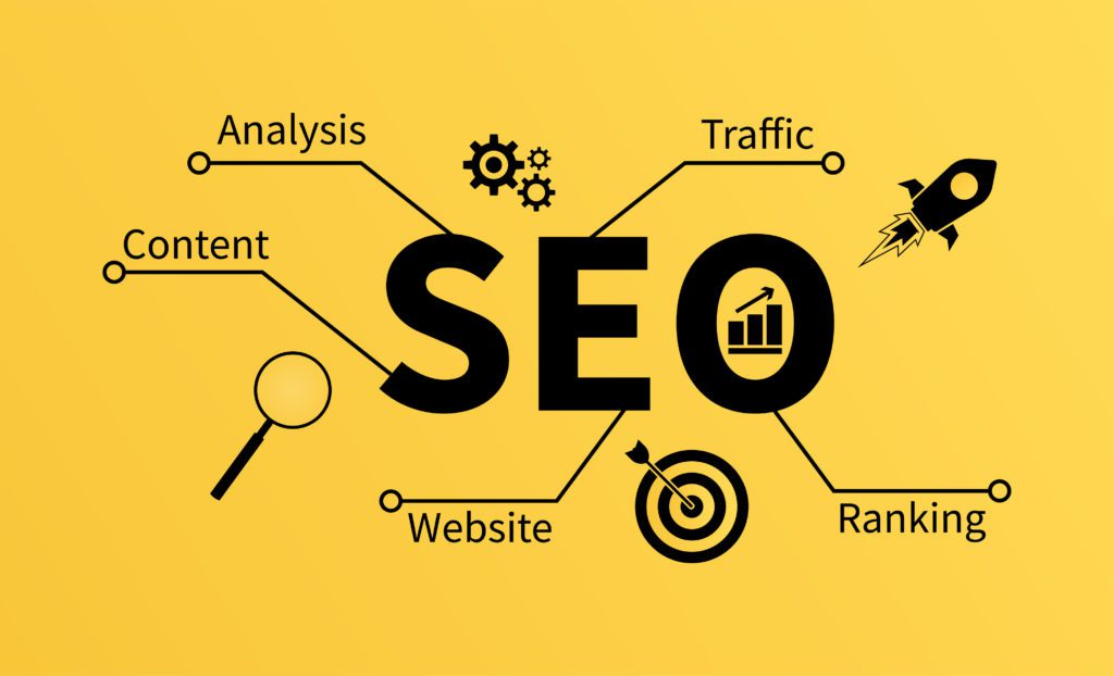 SEO infographic to represent top trends in SEO Tools in 2023
